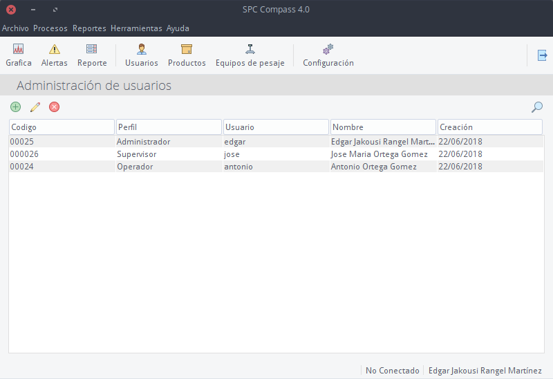 Administración de usuarios SPC Compass 4.0